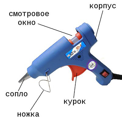 cfyapkcuyavuc