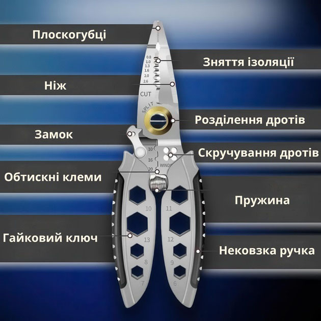 kvpyprvyarerevyv